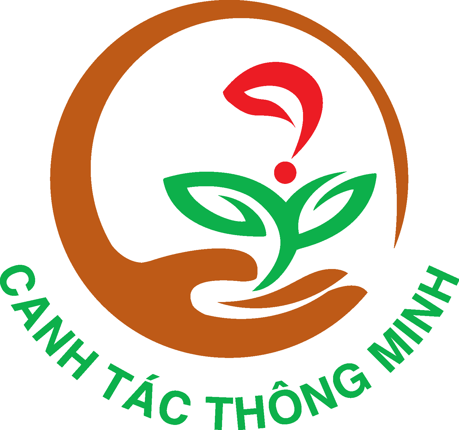 Canh Tác Thông Minh